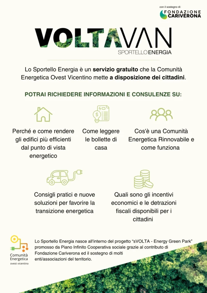 Voltavan - fronte